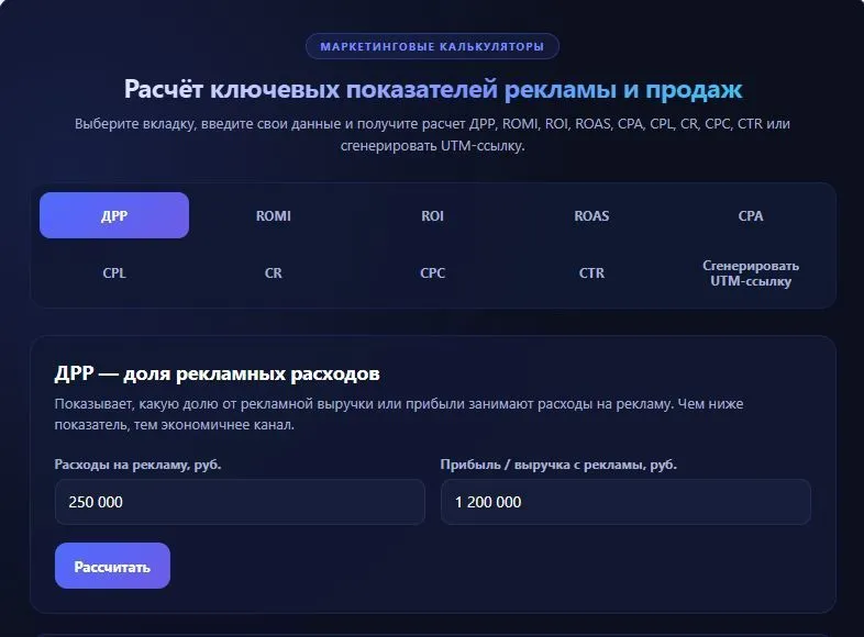 Расчёт ключевых показателей рекламы и продаж