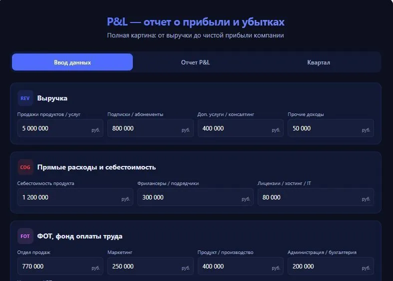 P&L — отчёт о прибыли и убытках