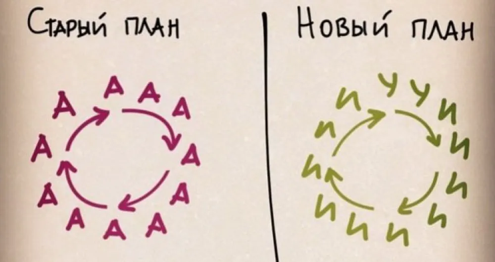 Заслуги