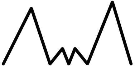 Друдлы