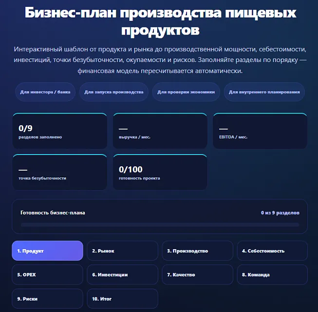 Бизнес-план производства пищевых продуктов
