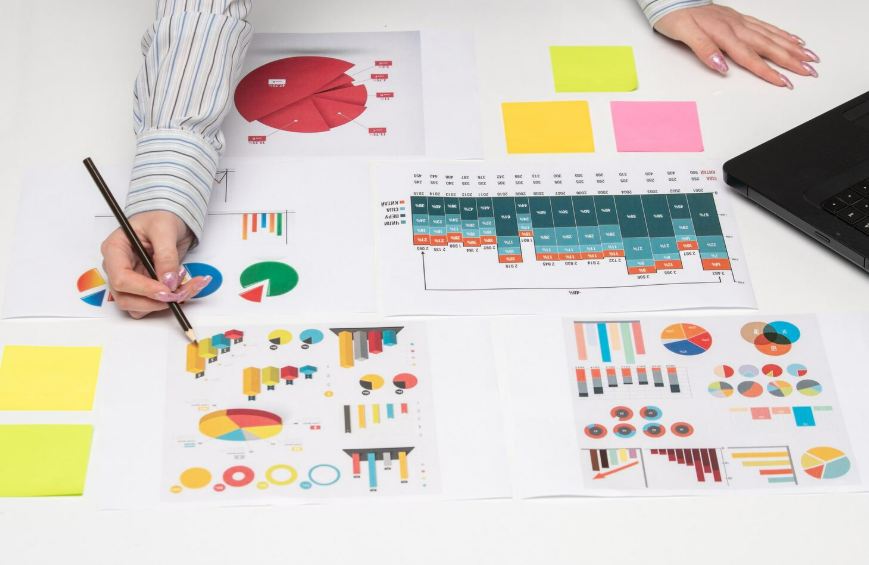 Применение метода корреляционного анализа в маркетинге