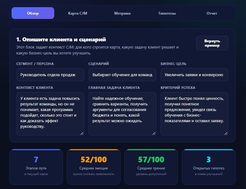 CJM — карта пути клиента